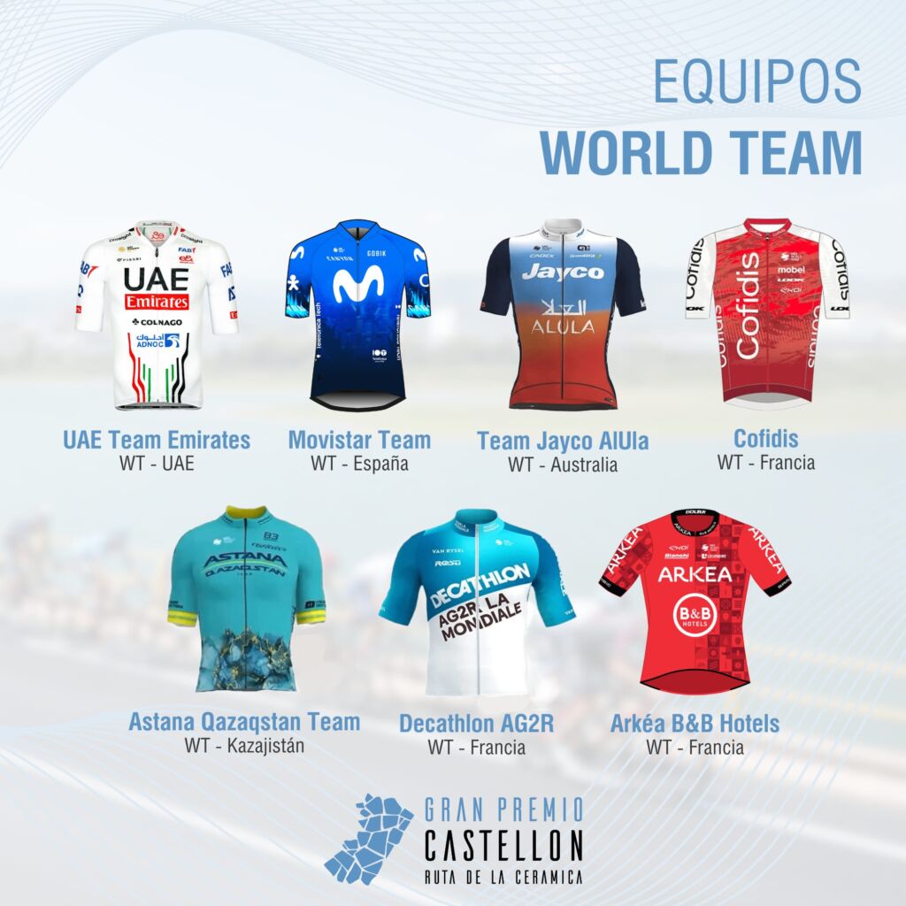 Equipos Gran Premio Castellón Ruta de la Cerámica