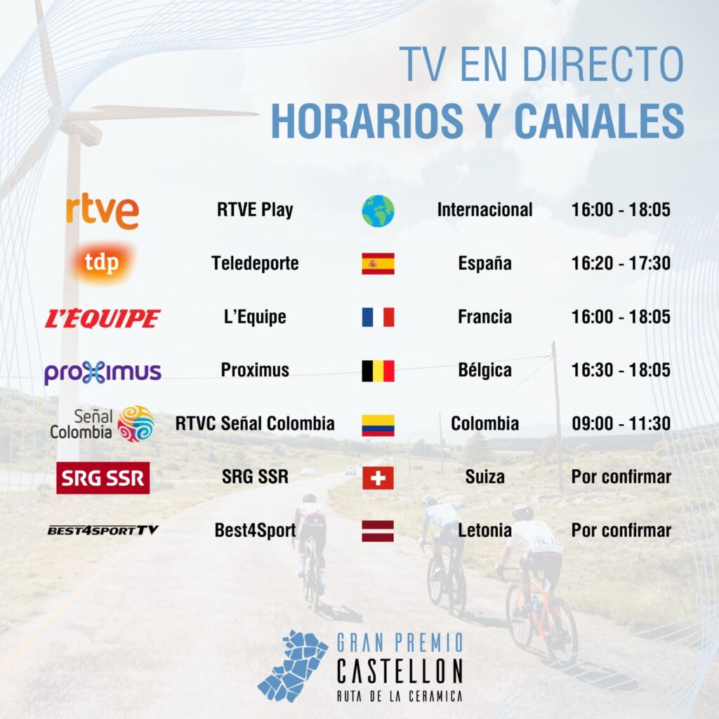 Horarios TV Gran Premio Castellón Ruta de la Cerámica